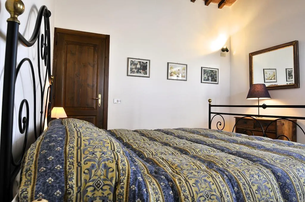 La Corte Del Cavalierino